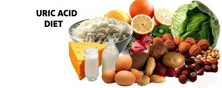 Uric Acid Diet Chart In Hindi